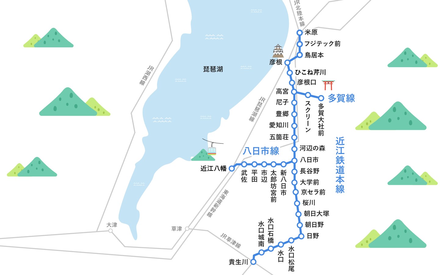 近江鉄道サイクルトレイン滋賀県琵琶湖